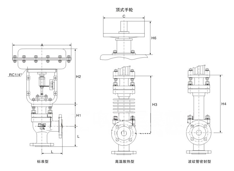 ZXS氣動薄膜角型調節(jié)閥(圖1)