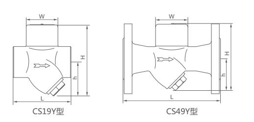 CS49H熱動(dòng)力圓盤式蒸汽疏水閥（Y型）(圖3)