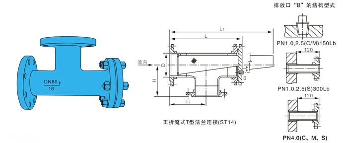 SRT角式T型過(guò)濾器(圖6)