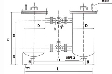 GHG雙筒雙聯(lián)過(guò)濾器(圖1)