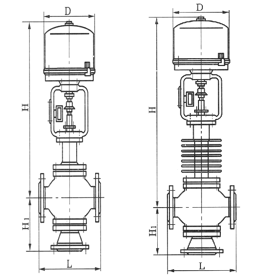 ZDLQ,ZAZQ電子式電動三通調(diào)節(jié)閥(圖2)