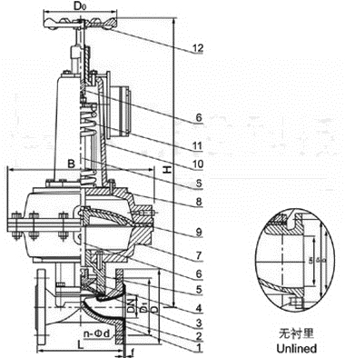 EG6B41J英標氣動隔膜閥(圖1)