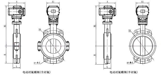 D971F46電動襯氟調節(jié)蝶閥(圖1)