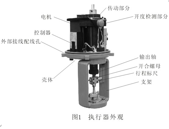 ZDSJ電動高壓角型調(diào)節(jié)閥(圖4)