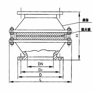 ZGB-1波紋石油儲(chǔ)罐阻火器(圖1)