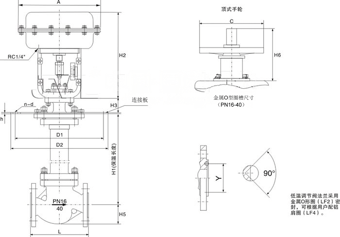 ZJHP,ZJHM氣動薄膜調(diào)節(jié)閥(圖5)