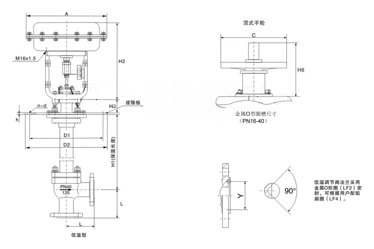 ZXS氣動角型調(diào)節(jié)閥(圖2)