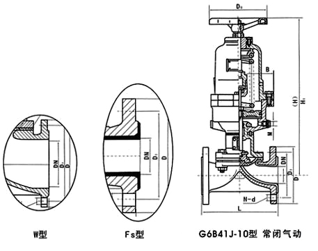 G641J氣動(dòng)襯膠隔膜閥(圖1)
