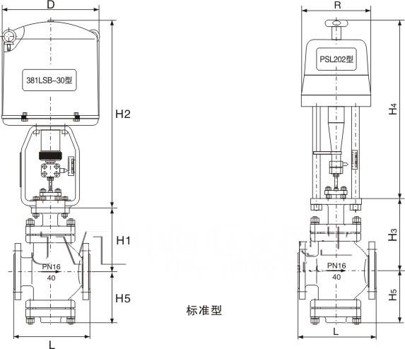 ZDLN電動直通雙座調節(jié)閥(圖1)