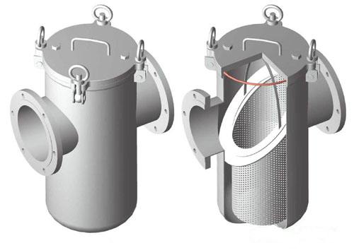 SRB,SBL快開(kāi)籃式過(guò)濾器(圖1)