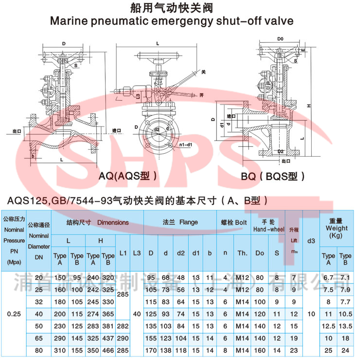 船用閥鑄鋼直通直角氣動(dòng)快關(guān)閥（速閉閥）GB/T5744-2008 公稱通徑DN15-DN200，適用介質(zhì)：燃油，公稱壓力：PN0.25，A型B型法蘭連接尺寸GB/T569 