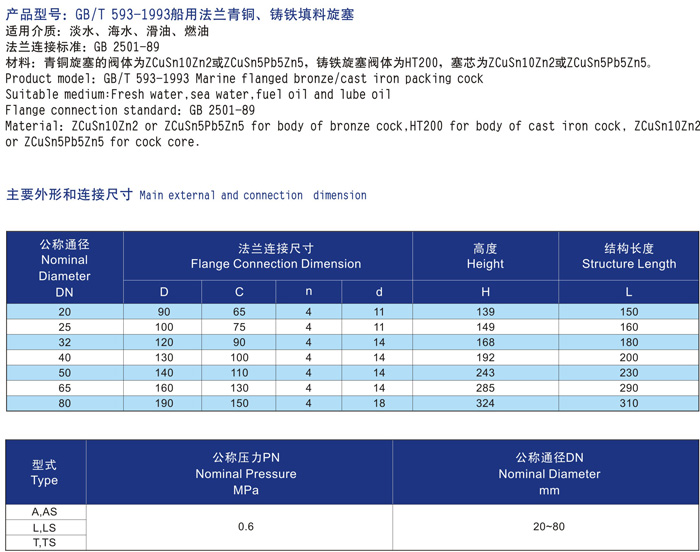 DIN型船用德標旋塞閥(圖2)
