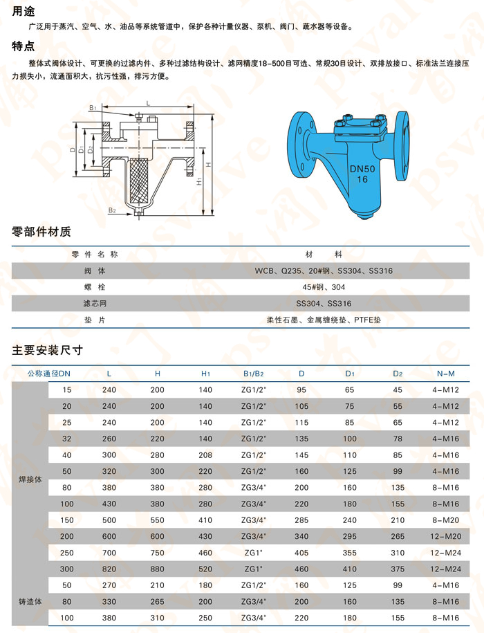 U型過(guò)濾器(圖1)