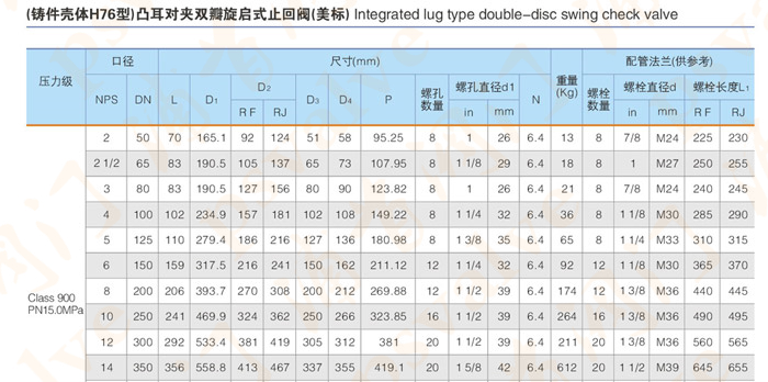 凸耳對(duì)夾式止回閥(圖4)